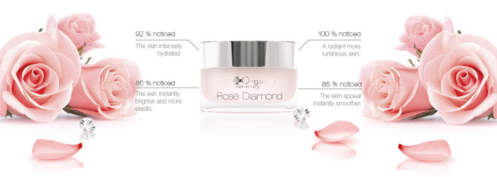 ROSE-DIAMOND-1 - Gimle Parfymeris blogg ROSE-DIAMOND-1