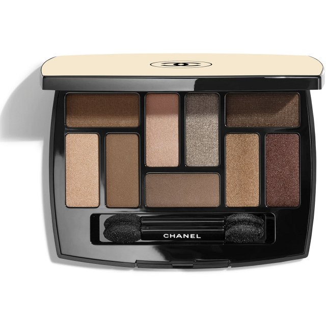 Les Beiges Eyeshadow Palette - Gimle Parfymeris blogg