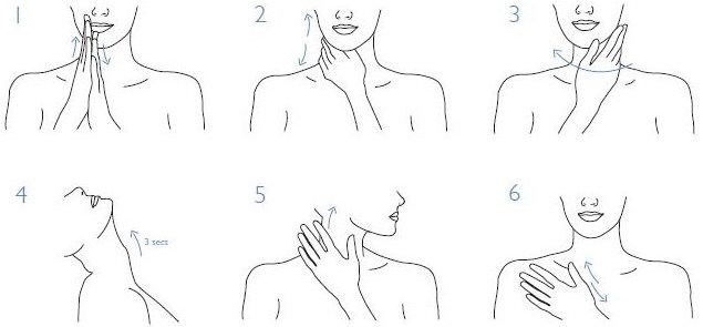 Neck Neck - Gimle Parfymeris blogg